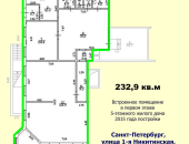 ������ �������������� ��������� 232,9 ��.� � ����� ���������� ��� �������� - ������������ ������������, ������ ��������� �����-���������